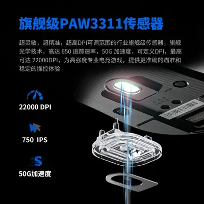 FURYCUBE G9三模无线轻量化鼠标电竞游戏PAW331带充电底座LOL吃鸡