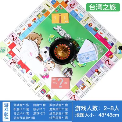 Otantik Monopoly oyunu satranç S versiyonu bronz madalya gümüş madalya dünya Çin turu çocuk Monopoly masa oyunu oyuncak