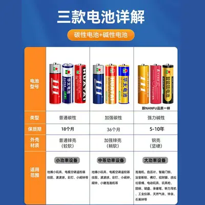 Huatai No. 5 and No. 7 Carbon Zinc Batteries for Toys and Remotes