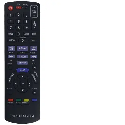 Replacement Remote for Panasonic Blu-ray DVD, N2QAYB000970 000736 001147 001027