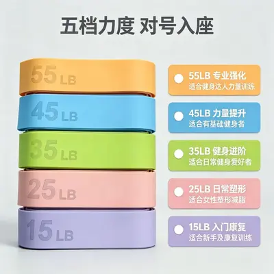 Silicone Non-Slip Resistance Band, 5 Levels, Yoga and Glute Training - 4