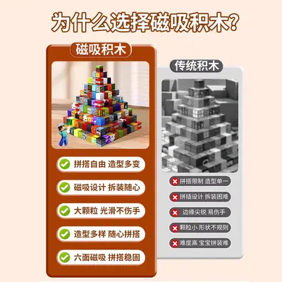 Minecraft Magnetic Building Blocks Set, Educational Toy for Kids - 6