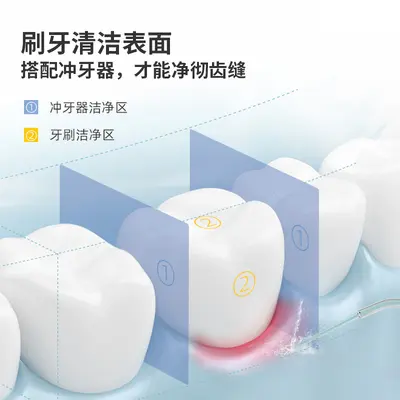 Handheld Electric Water Flosser with Teeth Whitening Function - 3