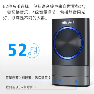 Wireless Doorbell with 1 Receiver and 2 Transmitters, Ultra-Long Range, Music, Elderly Cal