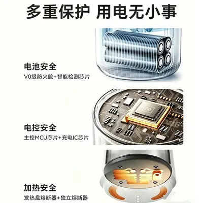 2-in-1 Baby Bottle Warmer, Temperature Controlled, Self-Sterilizing - 4