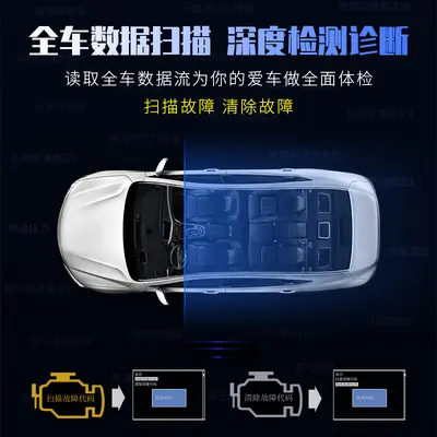 Weiying HUD head-up display multifunctional LCD instrument panel OBD