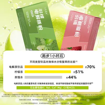 多维电解质粉电解质水冲剂粉源头厂家批发运动健身电解质粉代加工