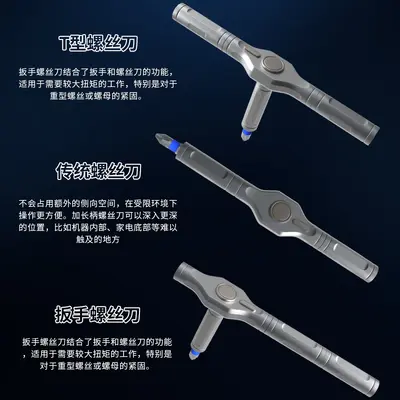 Cross-border new model multifunctional 42-in-1 ratchet screwdriver set with powerful magnetic steel tips for disassembly and repair.