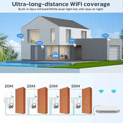 WiFi Ağ Sabit Disk Kayıt Cihazı NVR Full HD 8 Kanal 5MP Xiongmai Kamerası WiFi Dome Kamerası Uyumlu