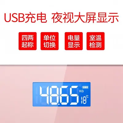 Smart Body Fat Scale, Rechargeable, Compact Dormitory Size