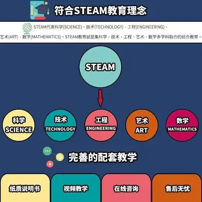 儿童礼物智力拼接益智9岁6-12岁男孩8岁小学女孩礼品六一节日送礼