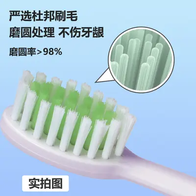 Replacement Brush Heads for Philips Sonicare HX2 Electric Toothbrush, HX2023/HX2481/HX247 - 2