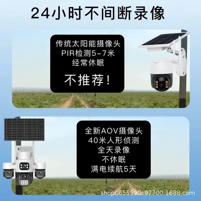 AOV 4G Solar Camera with Full-Color Night Vision, No Recharge Needed