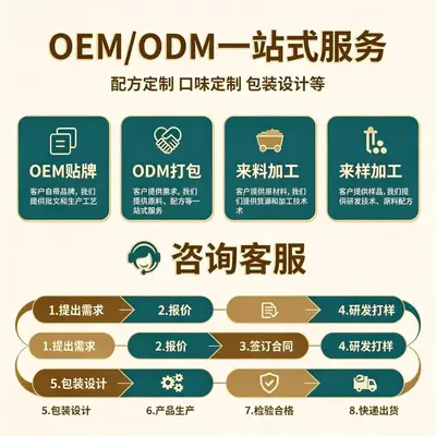 Source Factory Selenium-Rich High-Calcium Probiotic Camel Milk Nutrition Powder for Middle-Aged and Elderly People   OEM   Private Label   Processing