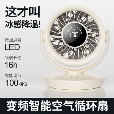 USB Rechargeable Desktop Turbo Mini Fan with Digital Display