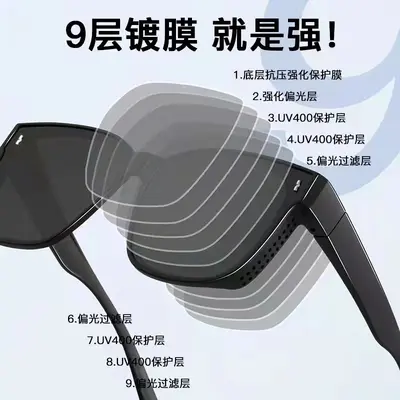 Clip-On Polarized Sunglasses, Fits Over Prescription Glasses, 2-in-1 - 4