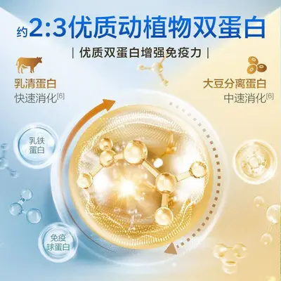 Tanshen Beijian Zun Yao Molkenproteinpulver, Stardiamond Goldausgabe