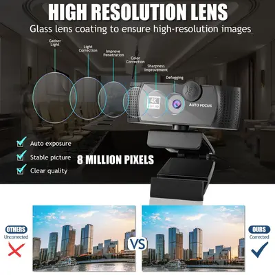 4K webcam auto-focus wide-angle 1080p to 2K resolution