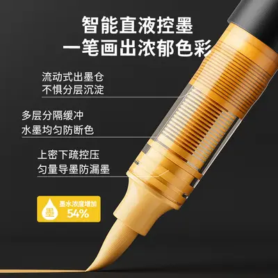 Enmi Acrylic Marker Pen Single Refill, Liquid Acrylic, Layerable Colors