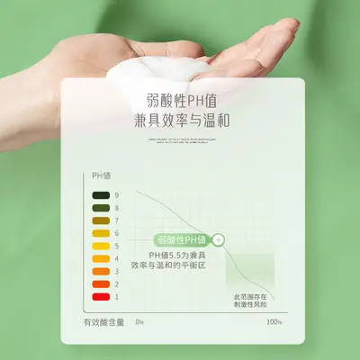 去屑洗发水持久留香水沐浴露洗头膏护发素一件起批植萃