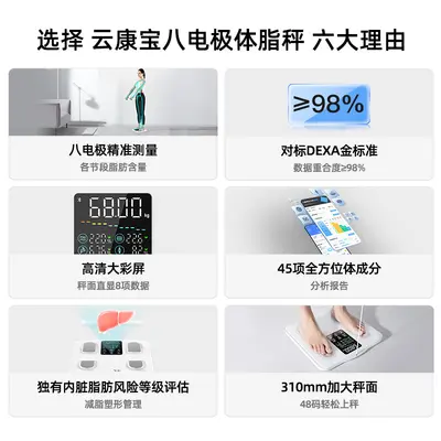 Akıllı ev tipi geniş renkli ekranlı tartı, hassas Bluetooth elektronik tartı, fitness yönetimi için özel sekiz elektrotlu vücut yağ ölçer.