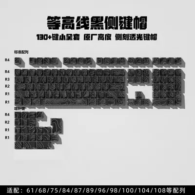 Black and White Striped PBT Keycap Set - 9