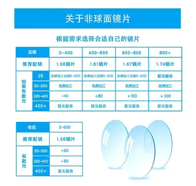 High-Elasticity Bio-Steel Eyeglass Frame, Ultra-Light, Prescription-Ready - 8