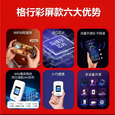 WiFi 6 Portable Router with Color Display, 3C Certified
