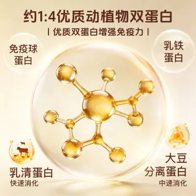 Tongchenbeijian Gold Protein-Pulver Geschenkbox 420g+300g - 3