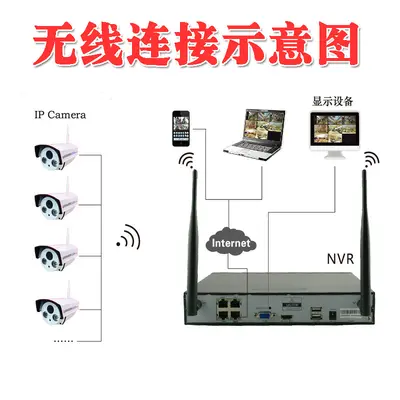 8-Kanal WiFi 4MP Wireless-Überwachungsset mit 12,1" Display