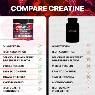 Kreatin gummies, 120 kapsül, iki renkli