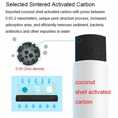 GE XWFE Refrigerator Water Filter, Chip-Free