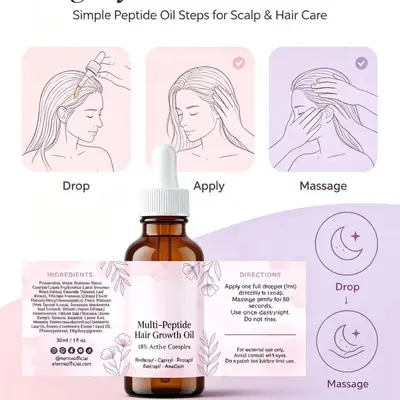 跨境热销全英文Hair Growth Oil头皮护理多肽生发油源头厂家