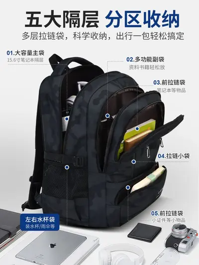 2026 Yeni Model Ortaokul Öğrenci Sırt Çantası Erkek İlkokul Lise Öğrenci Büyük Kapasiteli Sırt Çantası Erkek Yük Hafifletici Omurga Koruyucu Çift Omuz Çantası - 4