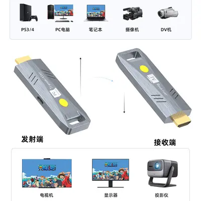 HDMI kablosuz ekran yansıtma cihazı, tak-çalıştır ağ sistemi - 3