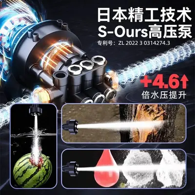 Ultra-High Pressure Brushless Car Washer, Wireless Charging, Lithium Battery - 3