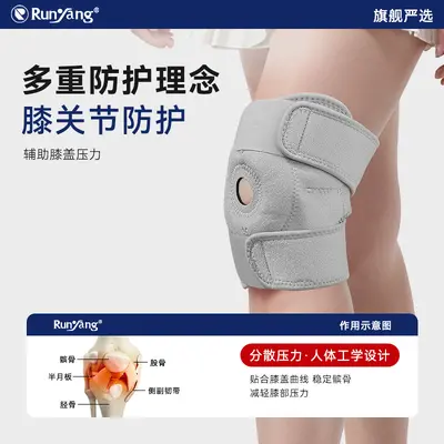 Kniegelenkbandage, Kompression, elastisch