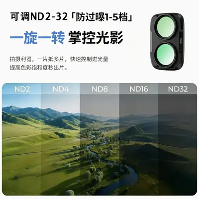 UV Protection Lens Filter for DJI Osmo Pocket 4 / 4P, Anti-Fog - 13
