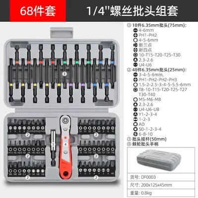Ratchet screwdriver set with flat, Phillips and Torx bits - 8
