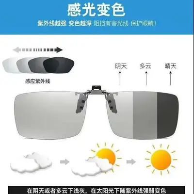 Clip-On Polarized Sunglasses and Myopia Eyeglass Clips - 9