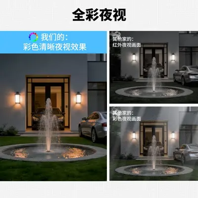 Tuya WiFi 6 Camera, PTZ, Infrared Night Vision