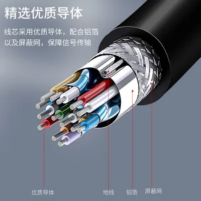 HDMI 2.0 Cable 4K High-Speed Connection Cable for Computer Monitor, TV and Projector