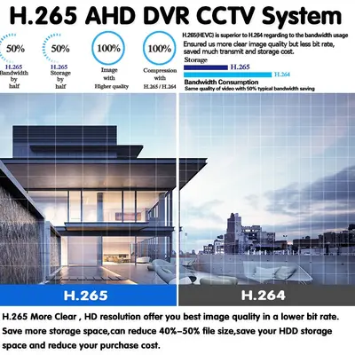 Gözetim kamera seti AHD koaksiyel 4K yüksek çözünürlüklü 4/8 kanallı iç ve dış mekan su geçirmez CCTV gözetim sistemi