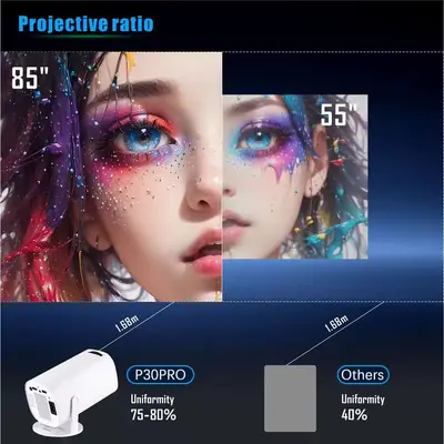 Cross-border home high-resolution projector Bluetooth portable mini 4K micro mobile phone Y5S home cinema projector
