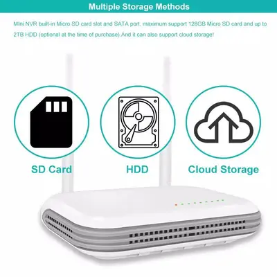 NVR WiFi-Set, PTZ-Kamera, 4CH/8CH, ICSEE - 4