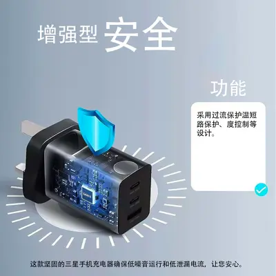 65W Gallium Nitride Ladegerät für Samsung Handys, ACC Mehrfach-Schnellladekopf-Set mit US-, EU- und UK-Stecker