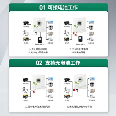 Single-Phase 220V Hybrid MPPT Solar Inverter, 3.6KW / 6.5KW / 12KW - 4