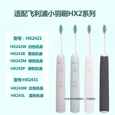 Replacement Brush Heads Compatible with Philips Sonicare HX242W, HX243W, HX247Y