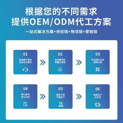 跨境亚马逊TK虾皮肌酸软糖运动前补剂Creatine Gummies功能性软糖