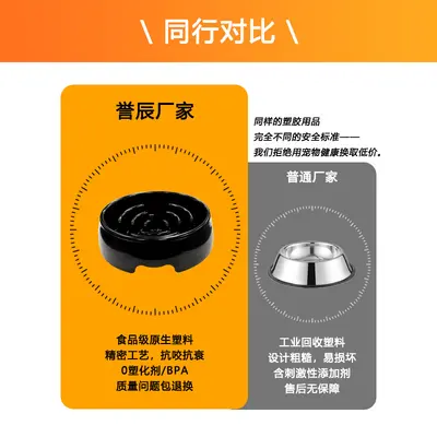 宠物玩具啃咬磨牙TPR波点单双环狗狗用品自嗨解闷狗狗玩具套装